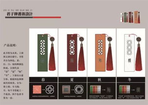 2018年 潤物無聲 泉州旅游商品設計創(chuàng)作大賽, 滄海遺珠 不能錯過